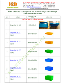 cong-ty-tnhh-cong-nghe-va-thuong-mai-icd-viet-nam